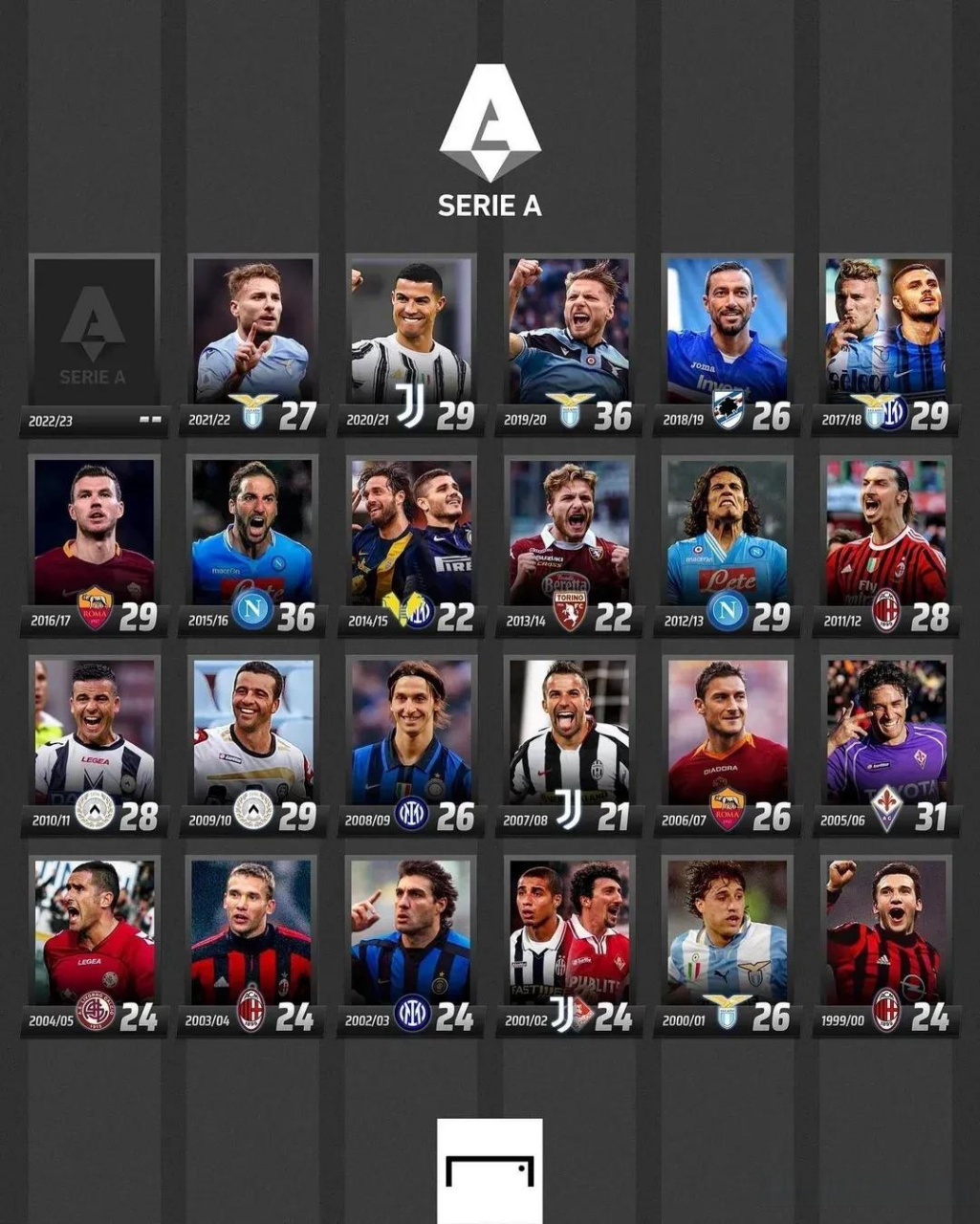 技战术解析 技战术解析