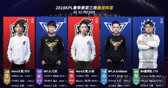 约球场见 约球场见