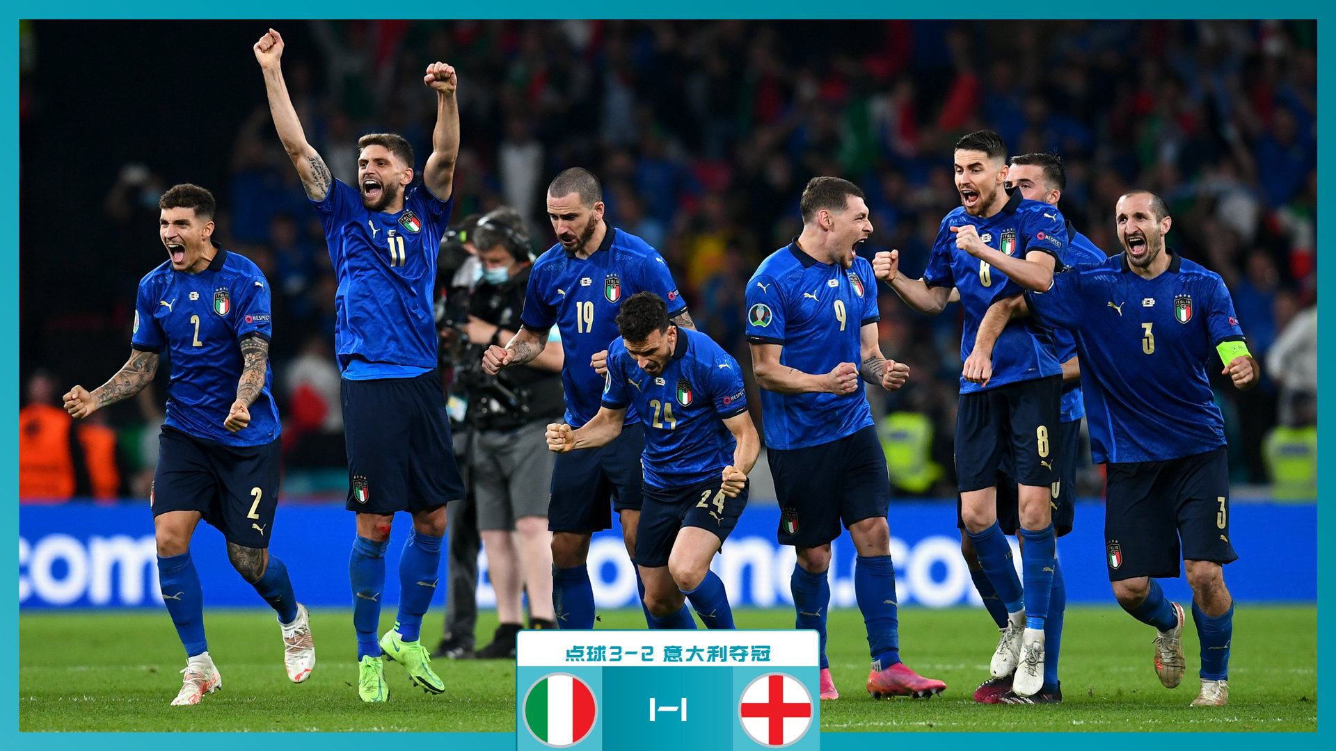 测试覆盖打 测试覆盖打